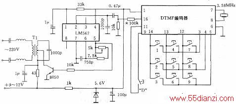 DTMF·