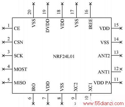 ͼ1 NRF2401 оƬŹͼ