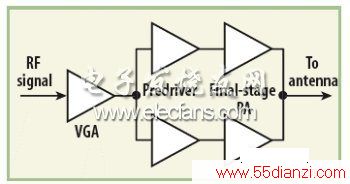 ͼ2һɱŴ(VGA)ǰĵͷѻվŴ·(ϵͳ)