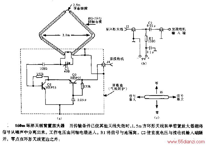 160mǰ÷Ŵ·