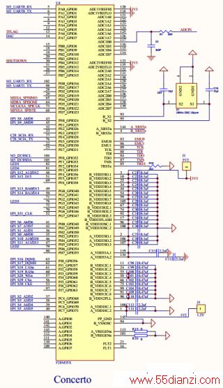 ͼ 2  оƬMCU οԭͼ