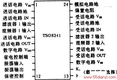 TSG8341ͼ