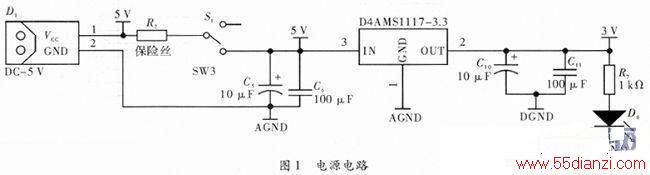 STM32F101VB΢ɫеӦ