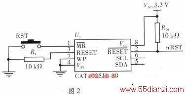 STM32F101VB΢ɫеӦ