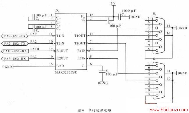 STM32F101VB΢ɫеӦ