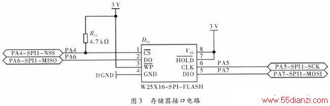 STM32F101VB΢ɫеӦ