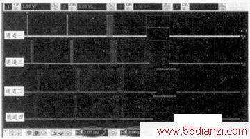 Xilinx V5DDR2ݽʵ