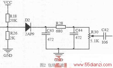 STM32ĸƵߵźŷǵʵ