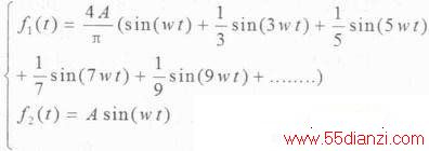 STM32ĸƵߵźŷǵʵ