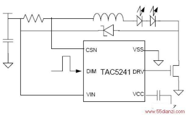 TAC5241LED·