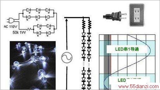 LED˽ṹѡʾ