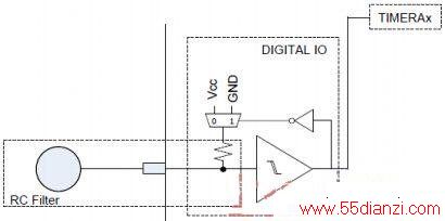 ͼ 1   PIN RO  ԭͼ