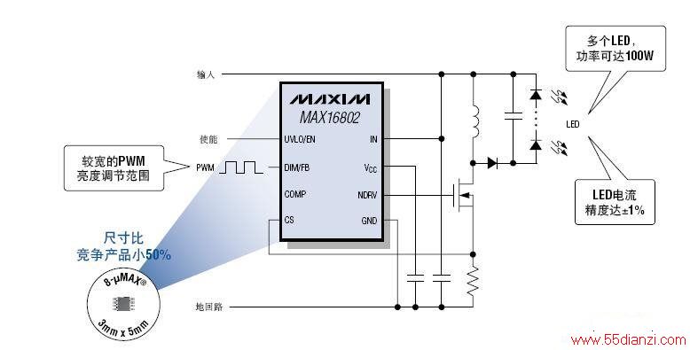 MAX16802ɵLED·