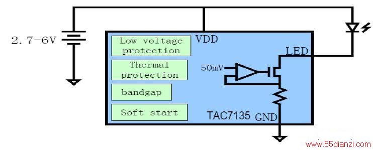 AMC7135ɵLED·