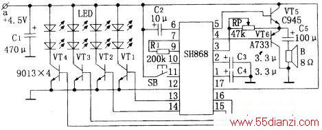 SH868·