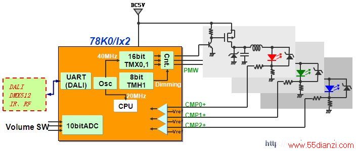 78K0/Ix2 LED