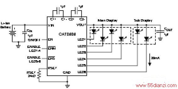 CAT3603LED·