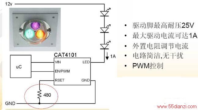 CAT4201ɵ1A LED·