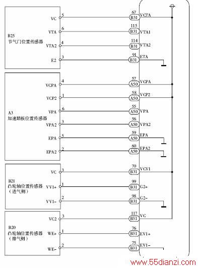 ECUṩ5VԴ