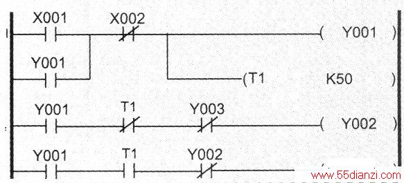 PLC˳ʱ𶯿ͼ