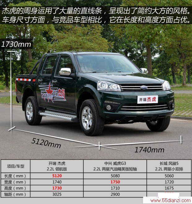  ܻ 2015 2.2L캽JM491Q-ME