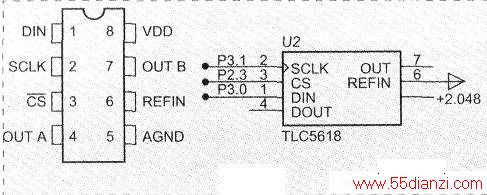 TLC5618D/Aת·