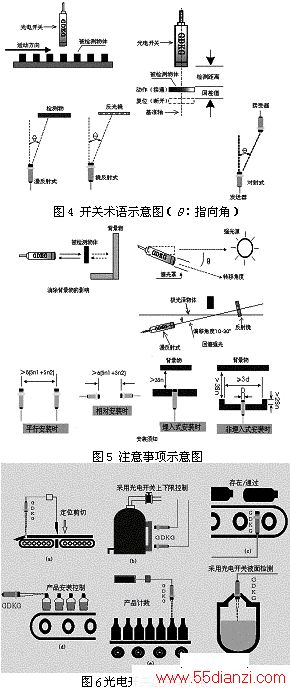 翪سʾͼ