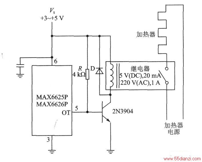 MAX6625P/MAX6626Pɵĺ¿·