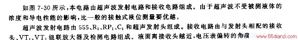 555Һλָʾ·