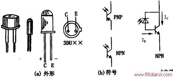 ܽṹμ