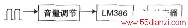 Դ·