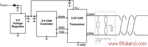 ͼ2Դ3.3V CANշӦ