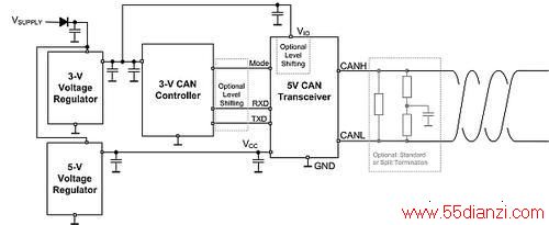 ͼ1˫Դ5V CANշӦ