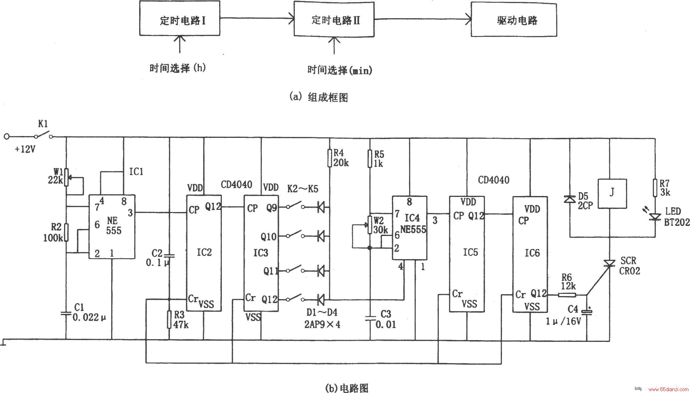 016Сʱ޼ʱ(NE555CD4040)