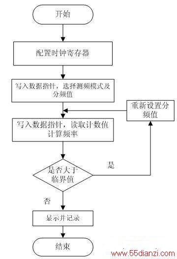 20120508153205960.jpg