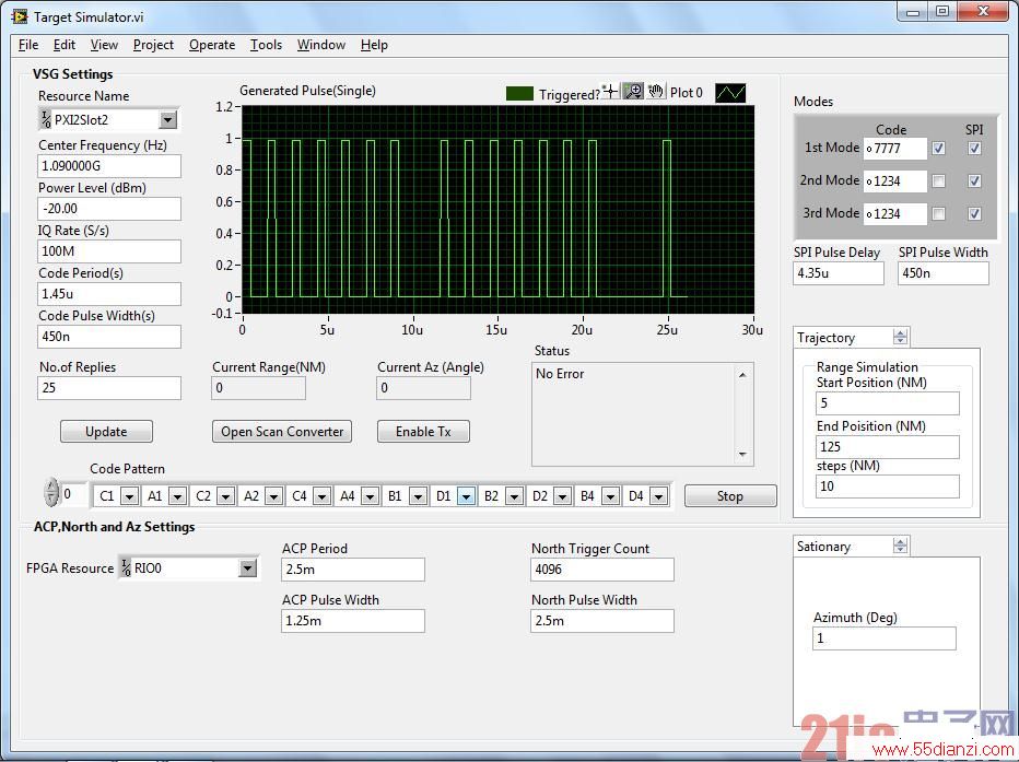 PXIģ黯LabVIEW