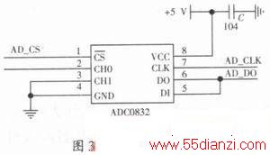 NRF905¶Ȳɼϵͳ