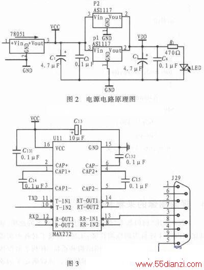PC104C8051F120ˮ»˻ϵͳ