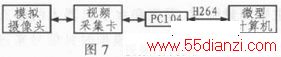 PC104C8051F120ˮ»˻ϵͳ