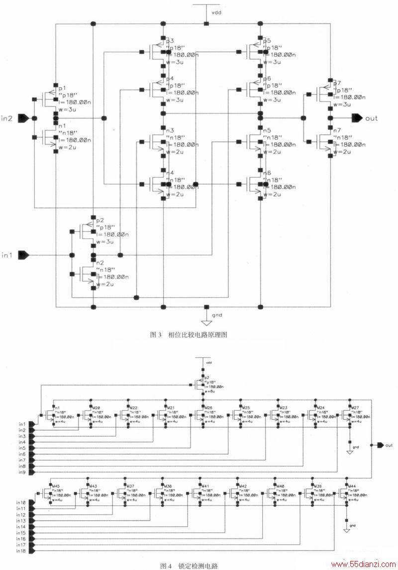 25 Gbpsշλ·