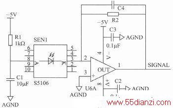  STM32⾫ټϵͳ