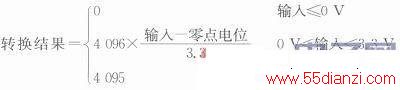 TMS320F28027ADʽʵ