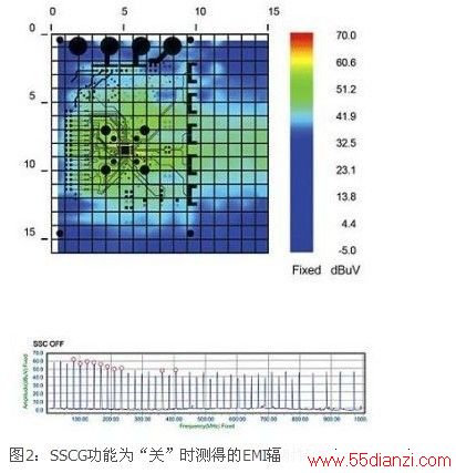 ӼEMIɨ輼1