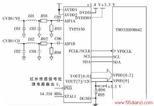 TVP5150 DM642 Ӳͼ