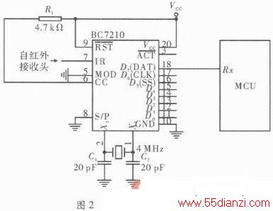 STM32ܼҾϵͳӦо