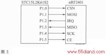 TC15ƬnRF240IŽϵͳ