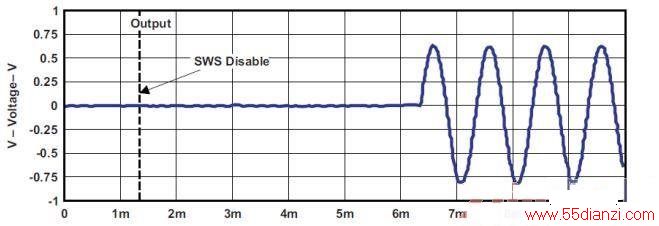 Figure 3. ӳ.jpg
