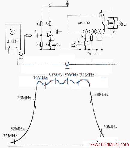 μPC1366C+μPC1353CӻװTV SET adjusting