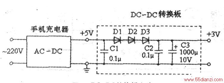 DC-DCת·