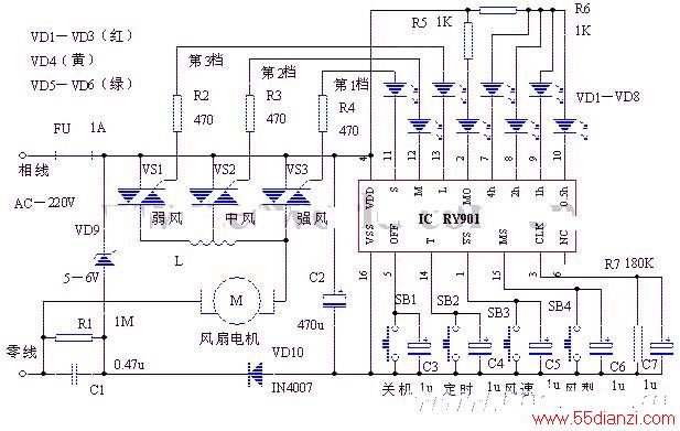 RY901MAC97A6ͨȸװΪߵ